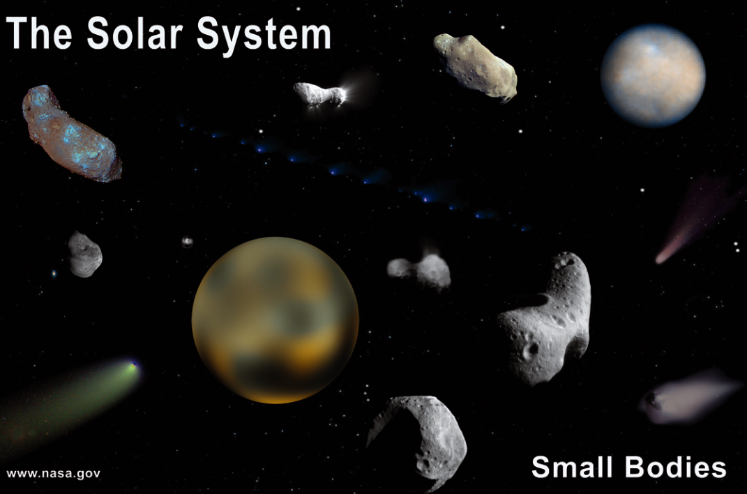 small-solar-system-bodies-other-bodies-enigmar